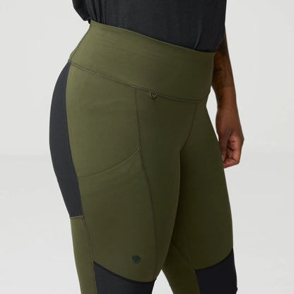 KEB AGILE TIGHTS W - US 2917